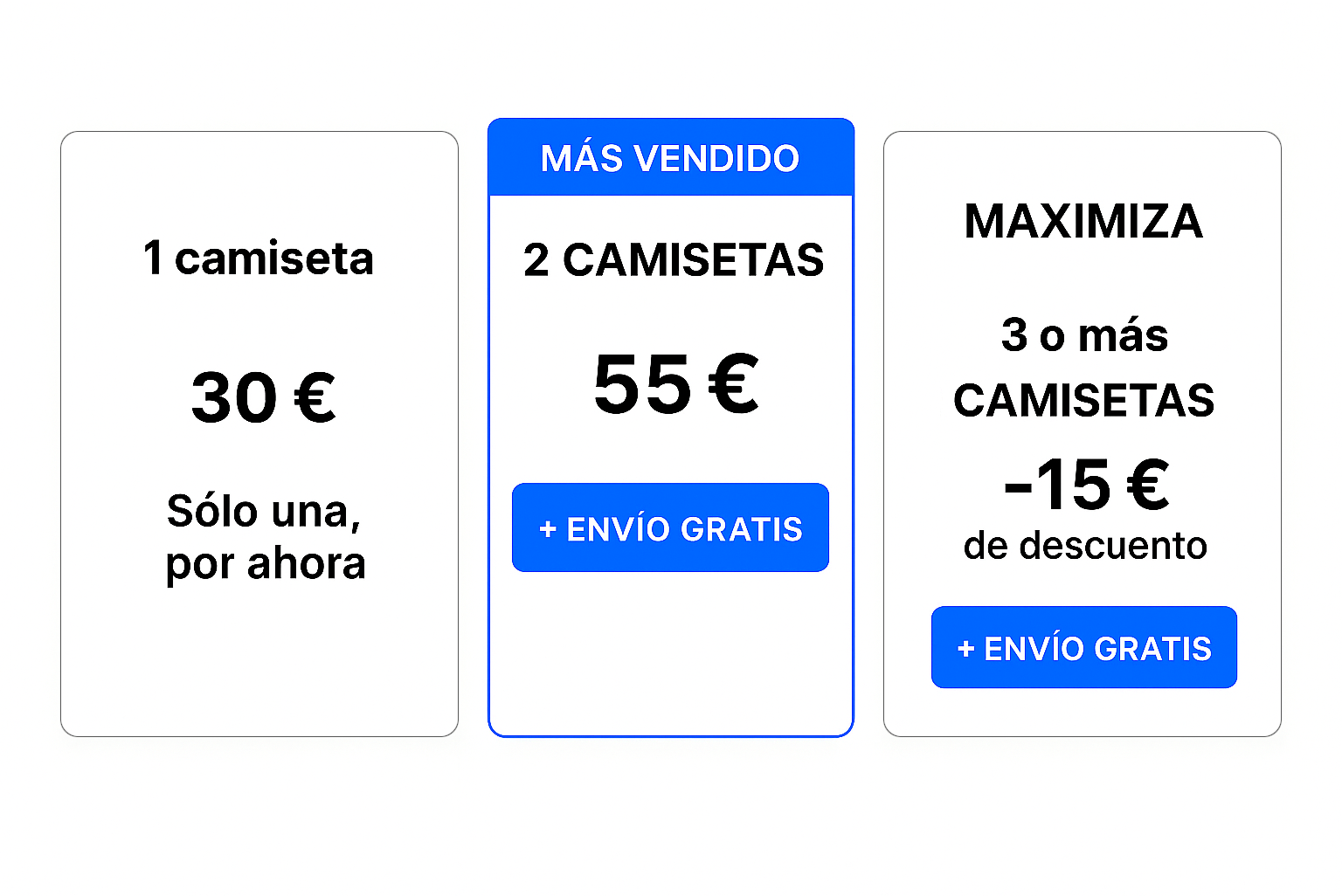 Tabla de precios camisetas GURA